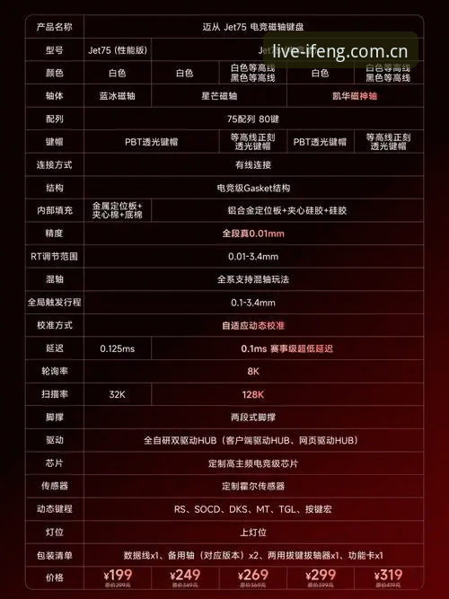 凤凰体育直播入口功能详解：从赛事选择到高清回放的全方位深度分析