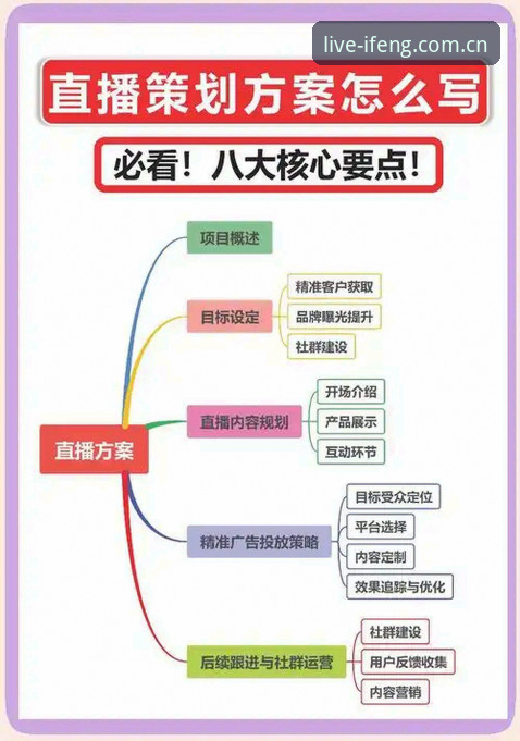 凤凰体育平台完整使用指南：从直播观赛到赛事回放的全流程解析